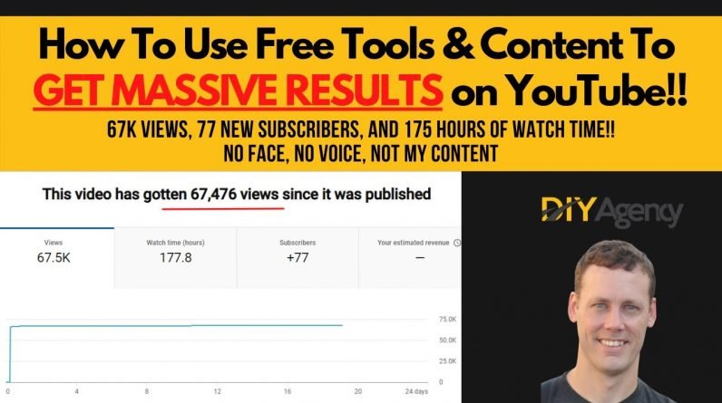 Faceless YouTube Video Tutorial | Cash Cow Videos | Use Free Tools & Content To GET MASSIVE RESULTS!