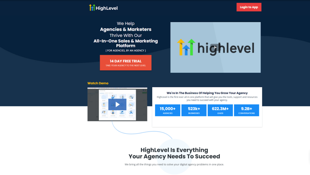 HighLevel All-in-One Software for Digital Marketing Review How You Can Benefit from HighLevel