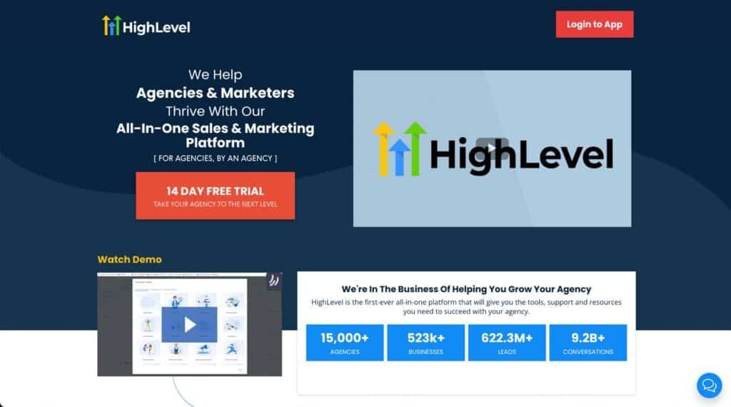 HighLevel Platform for Small Businesses Review