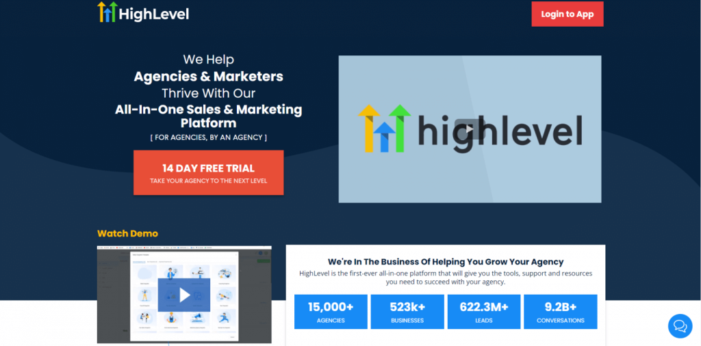 HighLevel Review: The Best All-in-One Digital Marketing Software