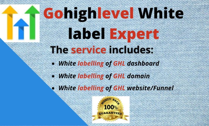 GoHighLevel white Labeling Review
