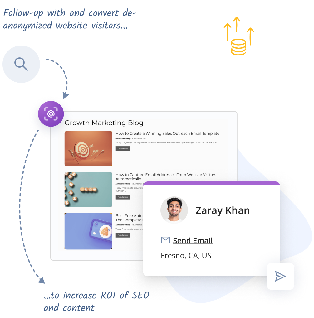 Complete System for Prospecting and Messaging Automation: Customers.ai Review