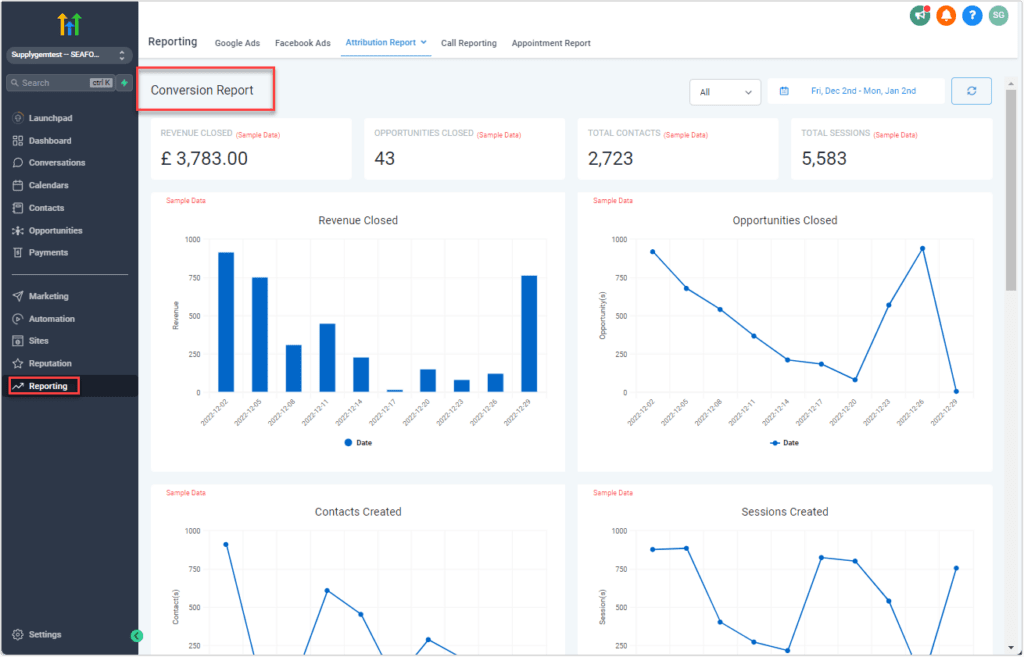 GoHighLevel Analytics and Reporting Review