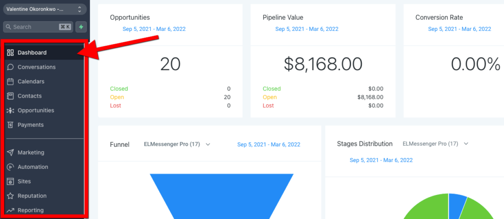 GoHighLevel Dashboard Review