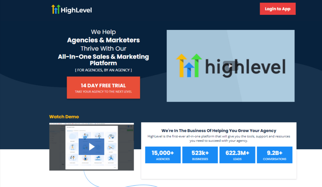 Why GoHighLevel is the Best Marketing Platform for Agencies