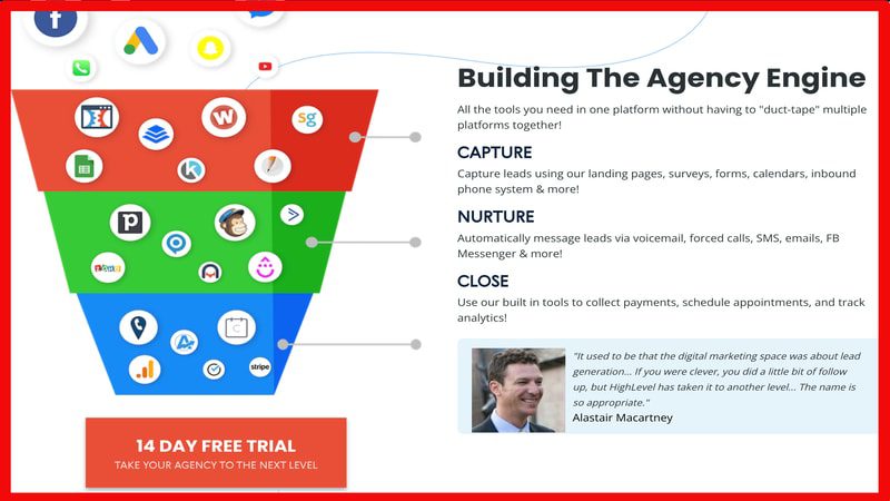 Why GoHighLevel is the Best Marketing Platform for Agencies