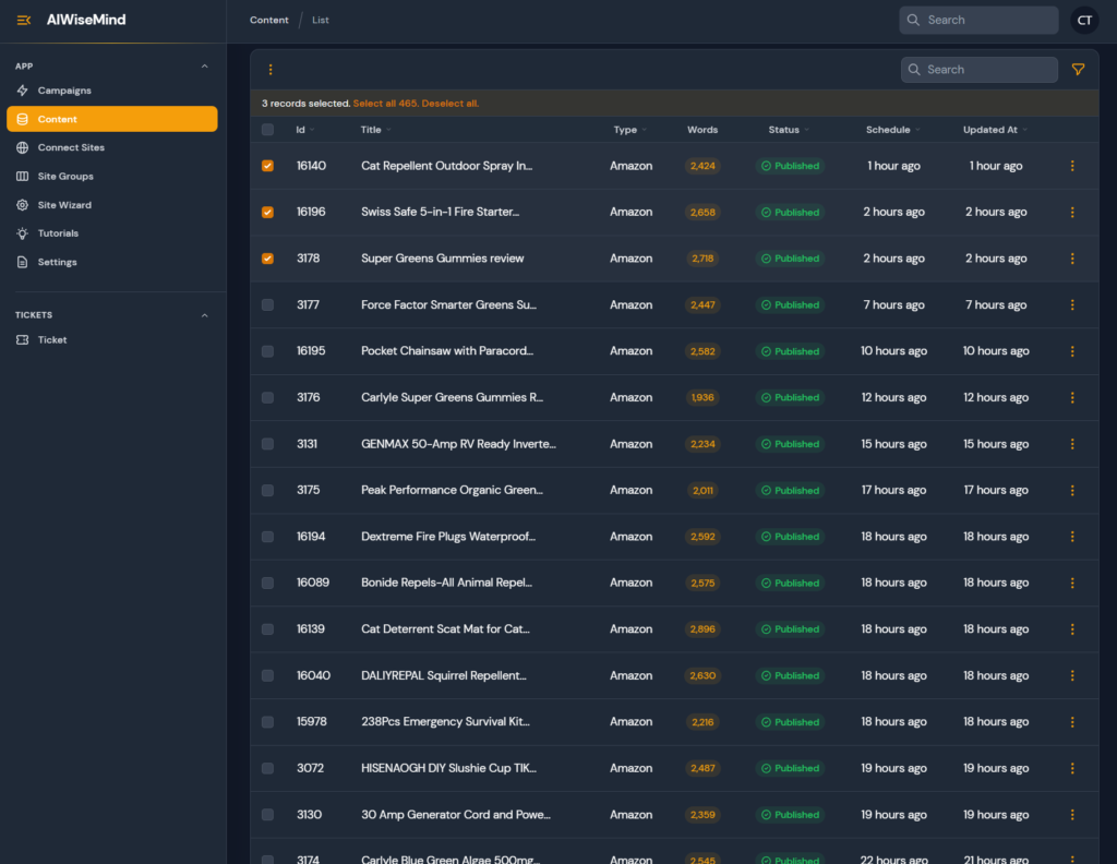 AI Wise Mind Review: Turbocharge Your Affiliate Marketing Campaigns