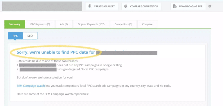 PPC Ad Lab: The Key to Unlocking Google Ads Potential