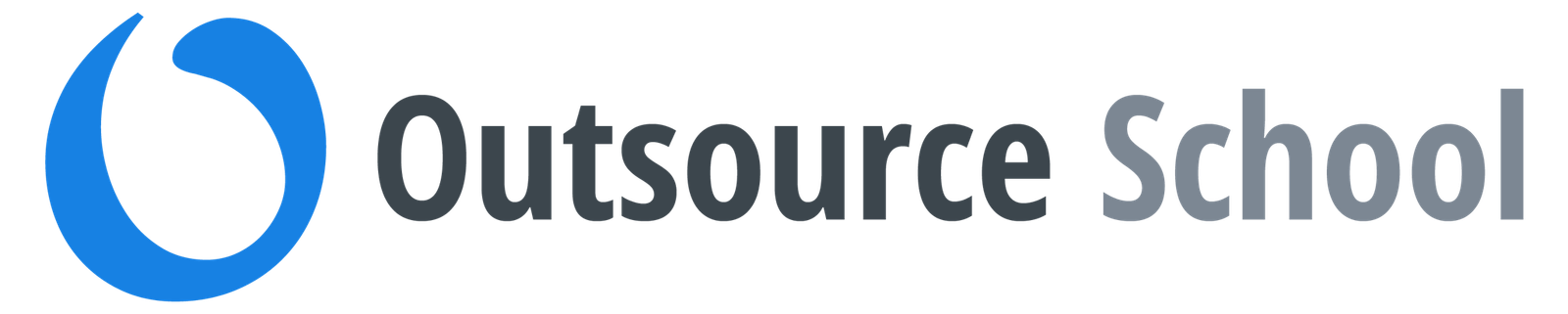 Outsource School hiring system review